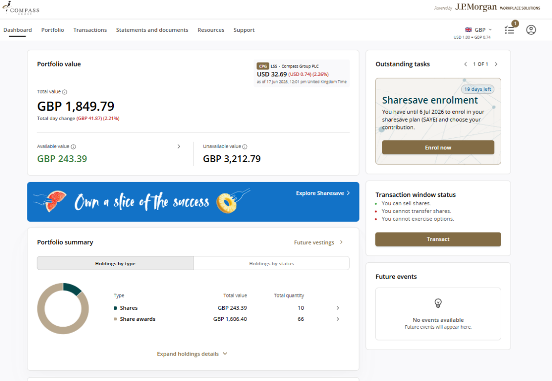 JP Morgan Compass group dashboard page image